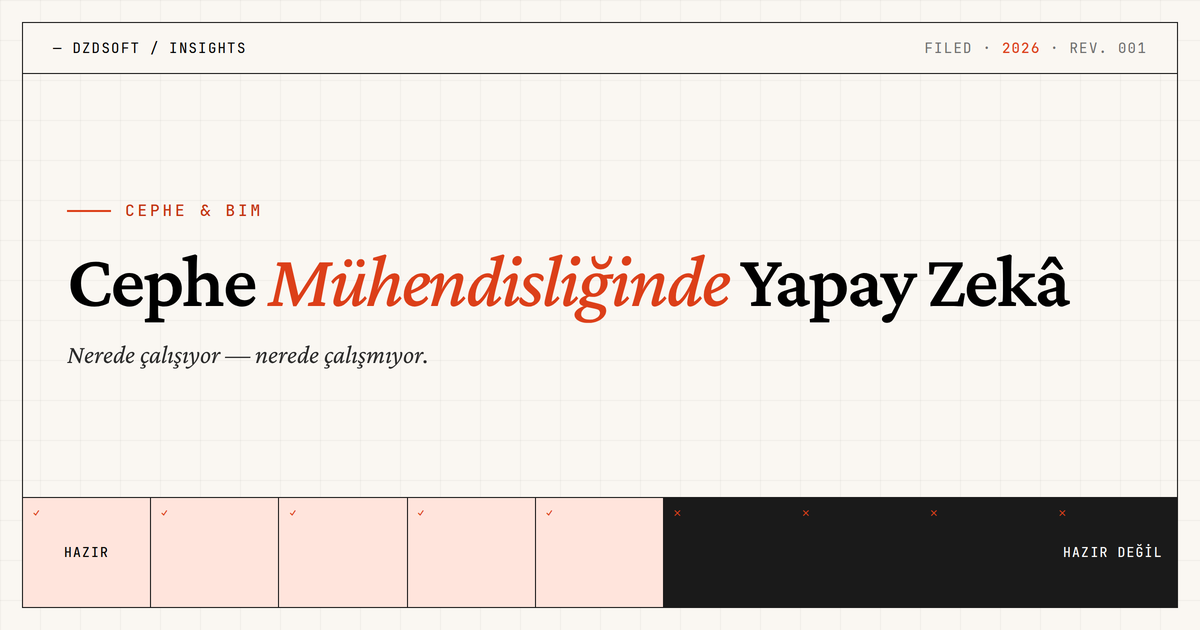 Cephe Mühendisliğinde Yapay Zekâ: Nerede Çalışıyor, Nerede Çalışmıyor