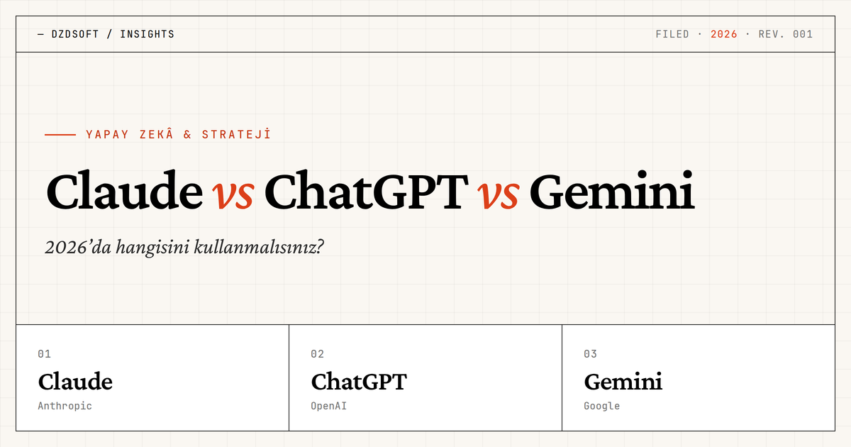 Claude vs ChatGPT vs Gemini: 2026’da Hangisini Kullanmalısınız?