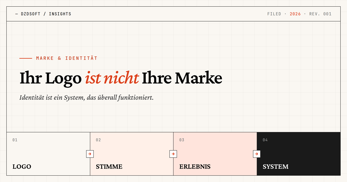 Ihr Logo ist nicht Ihre Marke: Was Identität wirklich bedeutet