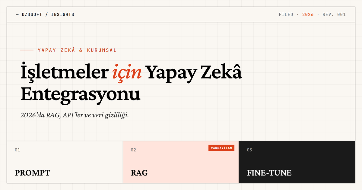 İşletmeler için Yapay Zekâ Entegrasyonu: 2026’da RAG, API’ler ve Veri Gizliliği