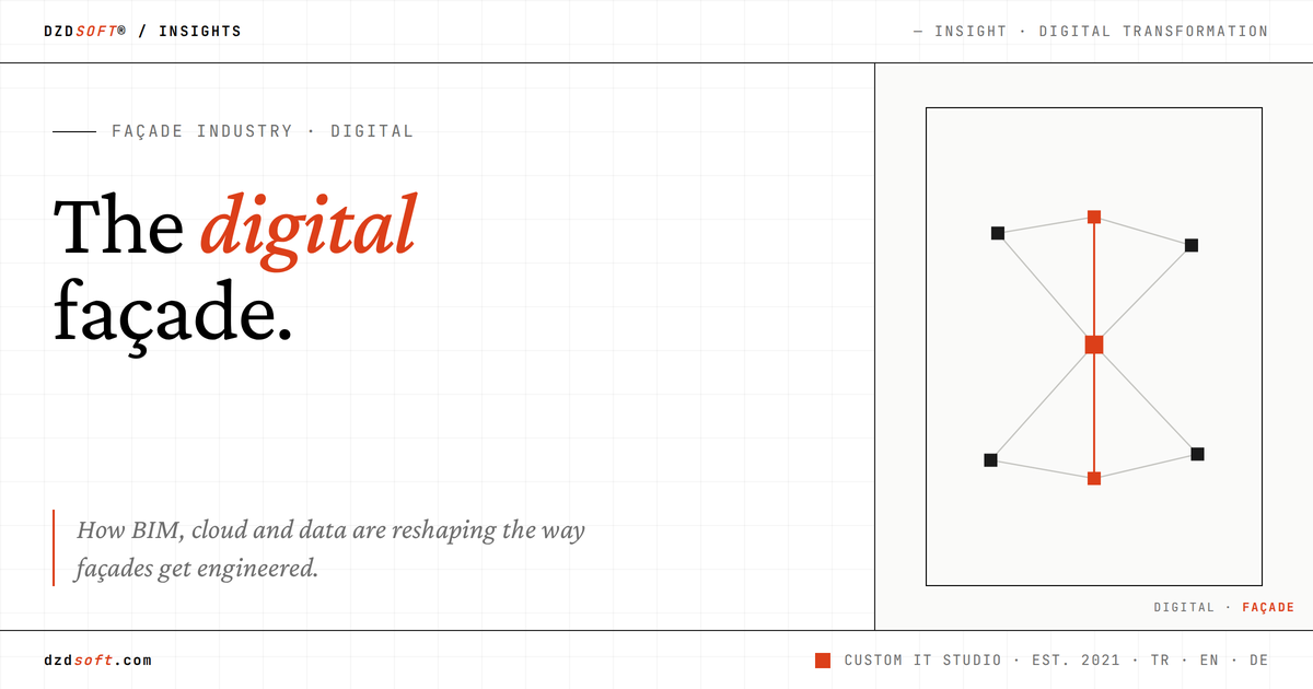 The Digital Façade: Software as Competitive Advantage